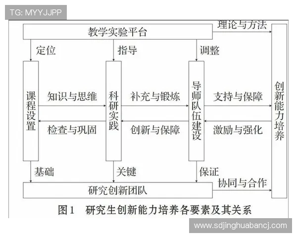 聚焦创业企业家成长路径与创新生态建设策略研究与实践探索新方向